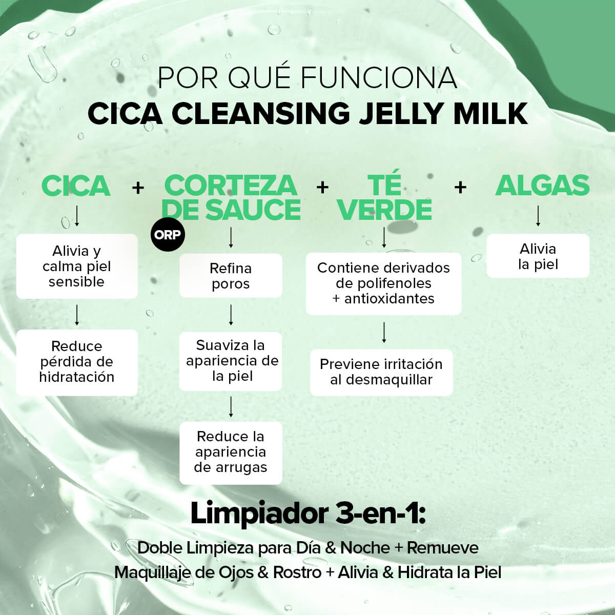 NUDESKIN CICA CLEANSING JELLY MILK (LIMPIADOR Y REMOVEDOR DE MAQUILLAJE)